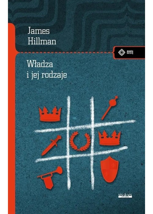 Władza i jej rodzaje Władza i jej rodzaje