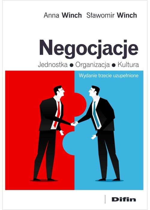 Negocjacje. Jednostka, organizacja, kultura w.3 Negocjacje. Jednostka, organizacja, kultura w.3