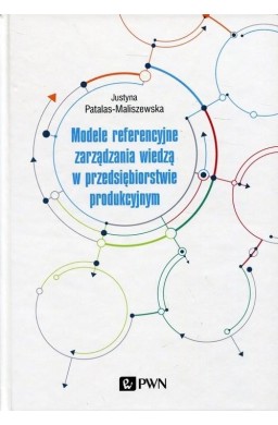 Modele referencyjne zarządzania wiedzą..