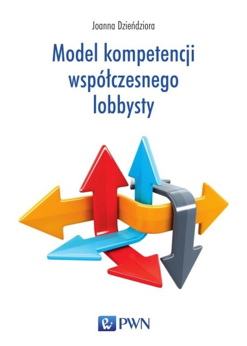 Model kompetencji współczesnego lobbysty