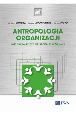 Antropologia organizacji