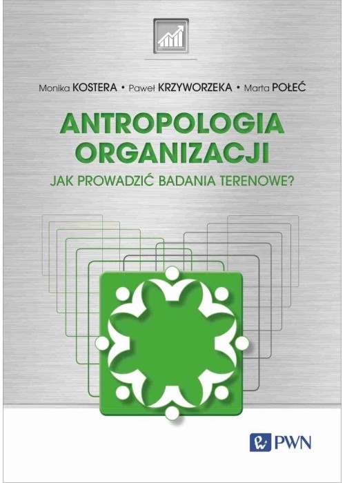 Antropologia organizacji