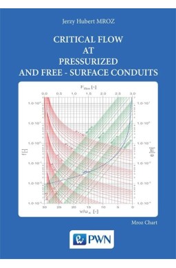 Critical flow at pressurized and ferr-surface..