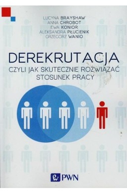 Derekrutacja czyli jak skutecznie rozwiązać..