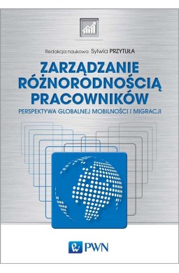 Zarządzanie różnorodnością pracowników
