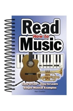 Jak czytać muzykę. How To Read Music ENG