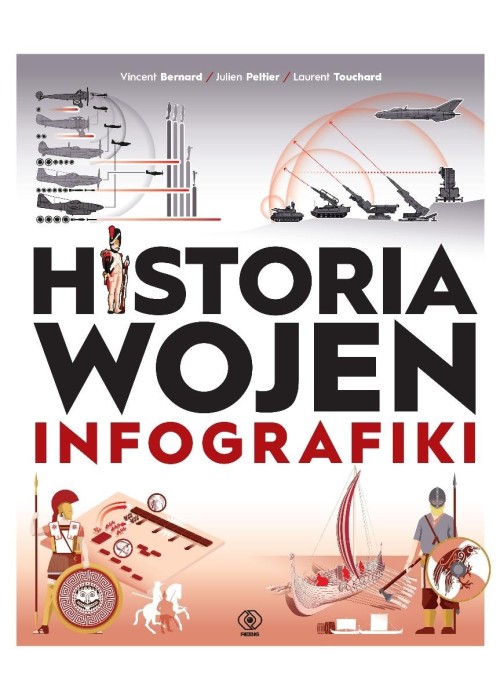 Historia wojen. Infografiki