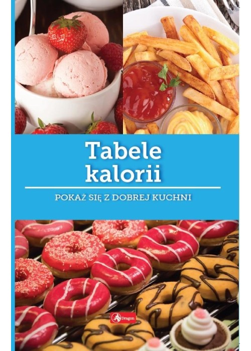 Tabele kalorii
