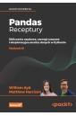 Pandas. Receptury