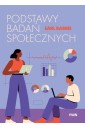 Podstawy badań społecznych