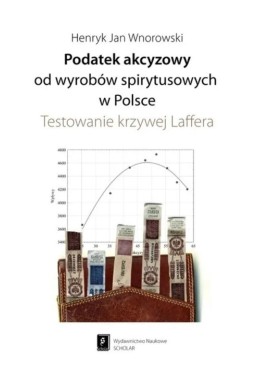 Podatek akcyzowy od wyrobów spirytusowych w Polsce