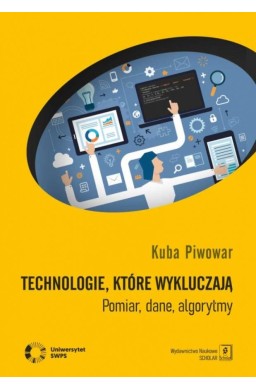 Technologie, które wykluczają