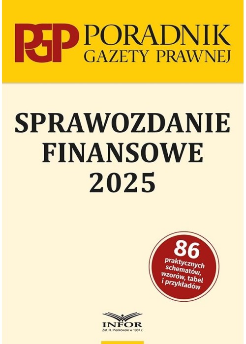 Sprawozdanie finansowe 2025