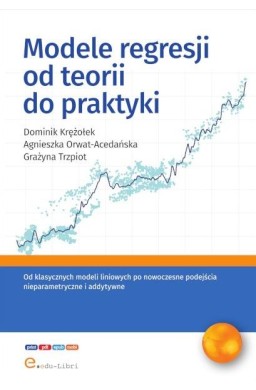 Modele regresji od teorii do praktyki