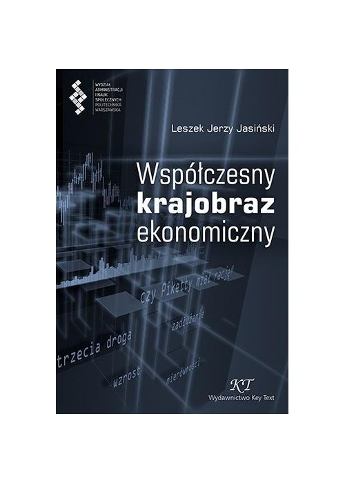 Współczesny krajobraz ekonomiczny