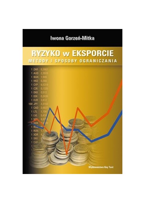 Ryzyko w eksporcie. Metody i sposoby ograniczania