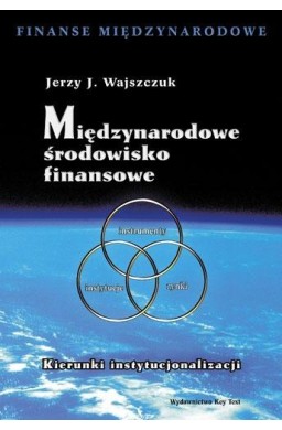 Międzynarodowe środowisko finansowe