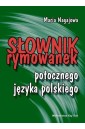Słownik rymowanek potocznego języka polskiego