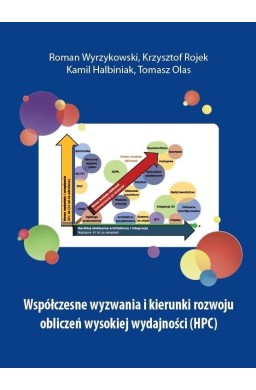 Współczesne wyzwania i kierunki rozwoju obliczeń..