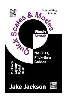Skale i tryby muzyczne/Quick Scales & Modes w.ang