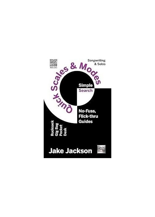 Skale i tryby muzyczne/Quick Scales & Modes w.ang