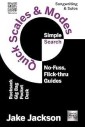 Skale i tryby muzyczne/Quick Scales & Modes w.ang