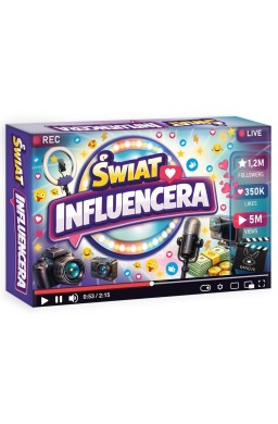 Quiz - Świat Influencera