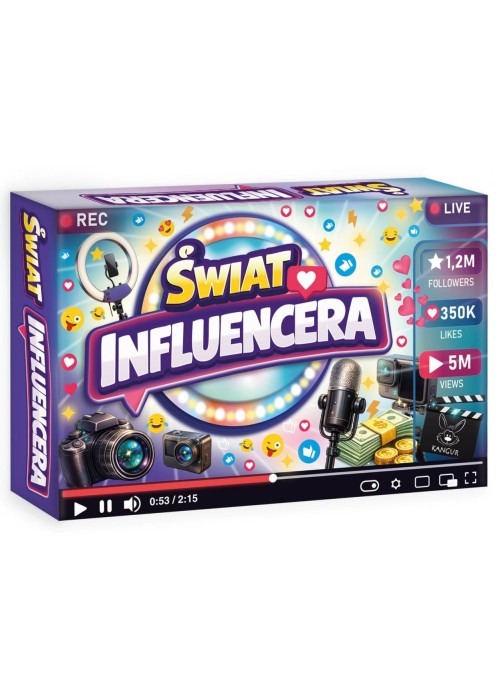 Quiz - Świat Influencera