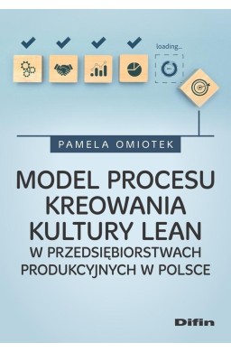 Model procesu kreowania kultury Lean w...