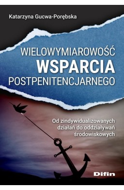 Wielowymiarowość wsparcia postpenitencjarnego