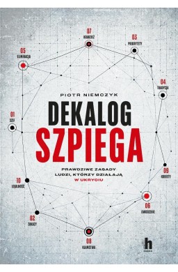 Dekalog szpiega