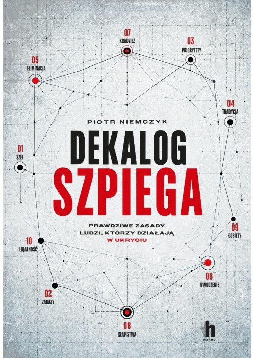Dekalog szpiega