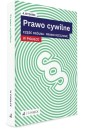 Prawo cywilne w pigułce cz. Ogólna. Prawo rzeczowe