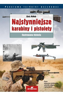 Najsłynniejsze karabiny i pistolety