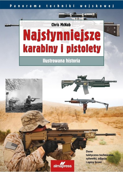 Najsłynniejsze karabiny i pistolety
