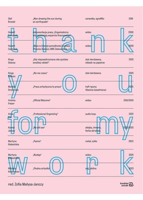 Thank you for my work