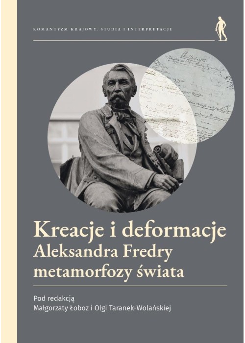 Kreacje i deformacje