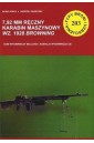 7,92 mm ręczny karabin maszynowy wz. 1928 Browning