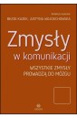 Zmysły w komunikacji