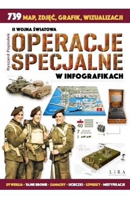 II wojna światowa. Operacje specjalne w...