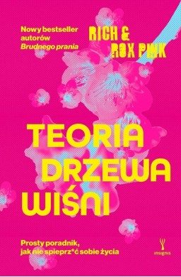 Teoria drzewa wiśni