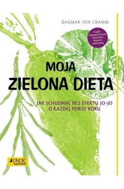 Moja zielona dieta