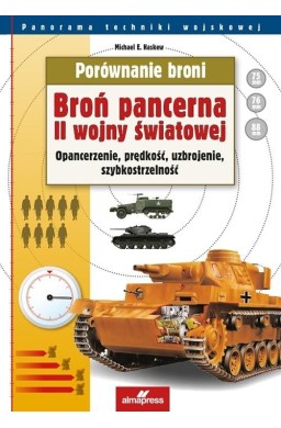 Porównanie broni. Broń pancerna II Wojny Światowej