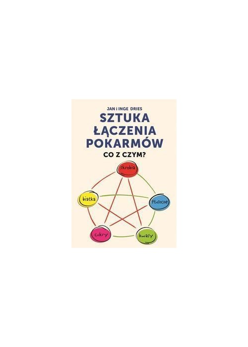 Sztuka łączenia pokarmów. Co z czym? (Wyd. 2014)