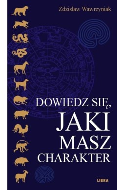 Dowiedz się, jaki masz charakter