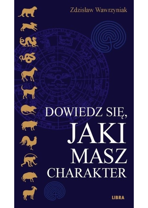 Dowiedz się, jaki masz charakter