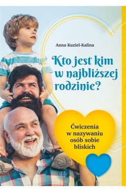 Kto jest kim w najbliższej rodzinie?