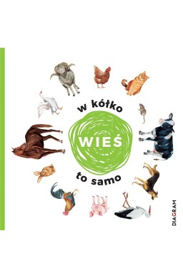 W kółko to samo. Wieś