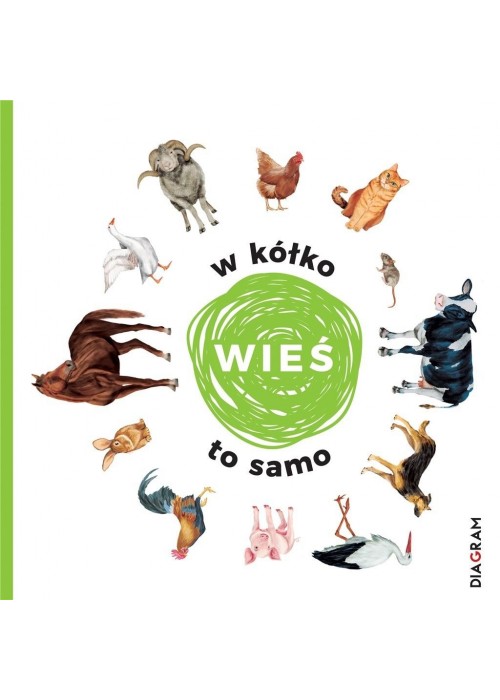 W kółko to samo. Wieś