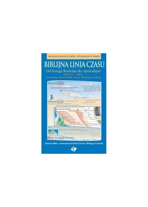 Biblijna linia czasu
